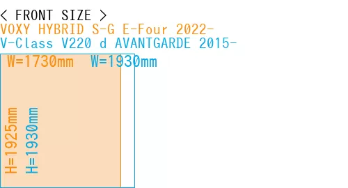 #VOXY HYBRID S-G E-Four 2022- + V-Class V220 d AVANTGARDE 2015-